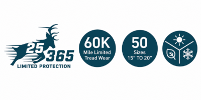 LS-07 H/T Lancaster LS-07 H/T Limited Protection badge showing 60K mile treadwear warranty, 50 sizes from 15 to 20 inches and all-season rating